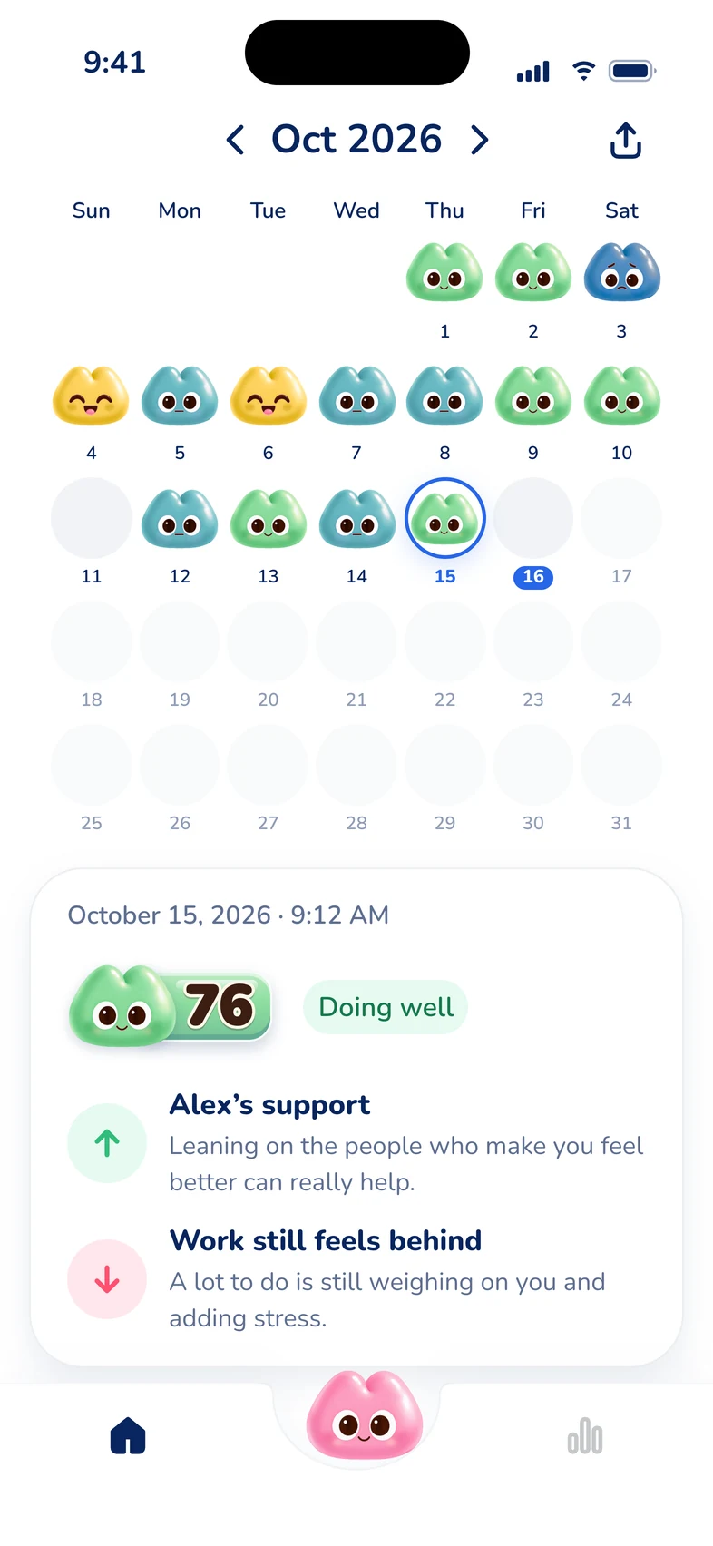 The mood calendar, with a sticker on each day